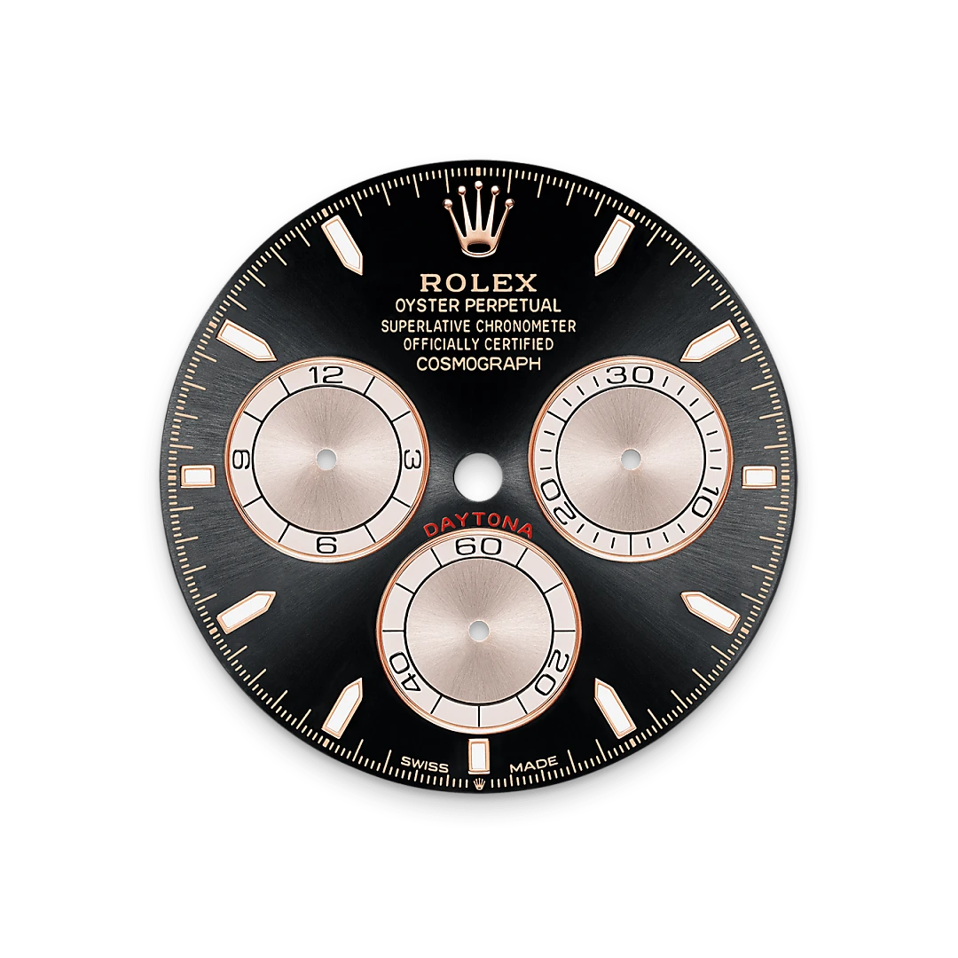 Rolex Cosmograph Daytona in 18 ct Everose gold, M126505-0001 - IJL Since 1937