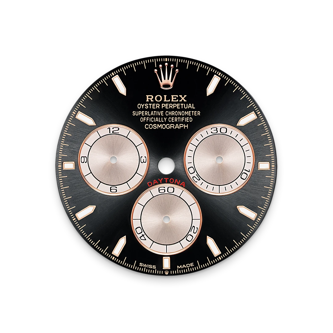 Rolex Cosmograph Daytona in 18 ct Everose gold, M126515LN-0002 - IJL Since 1937