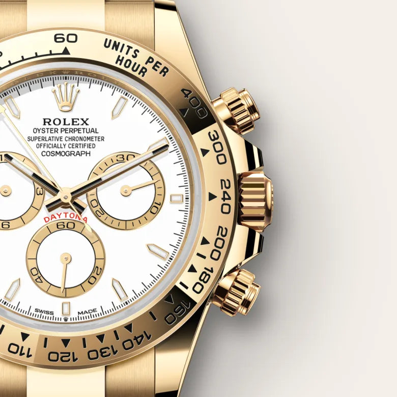 Rolex Cosmograph Daytona M126508-0001