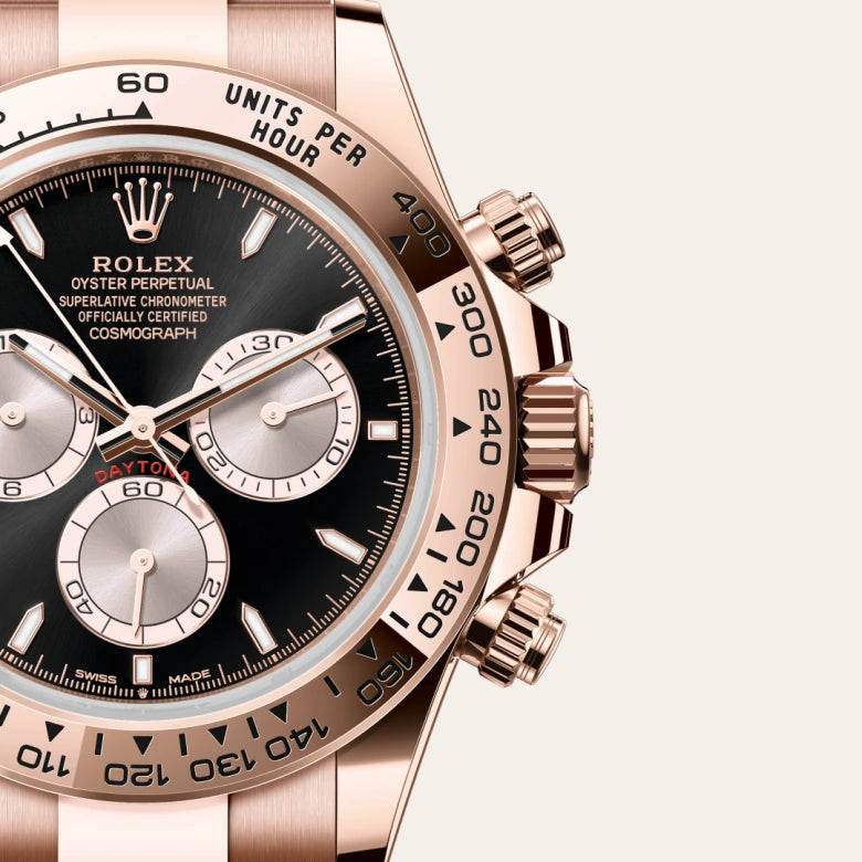 Rolex Cosmograph Daytona M126505-0001