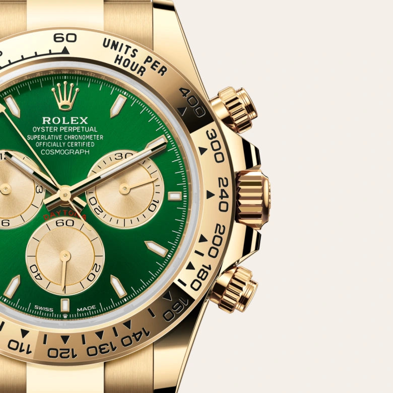 Rolex Cosmograph Daytona M126508-0008